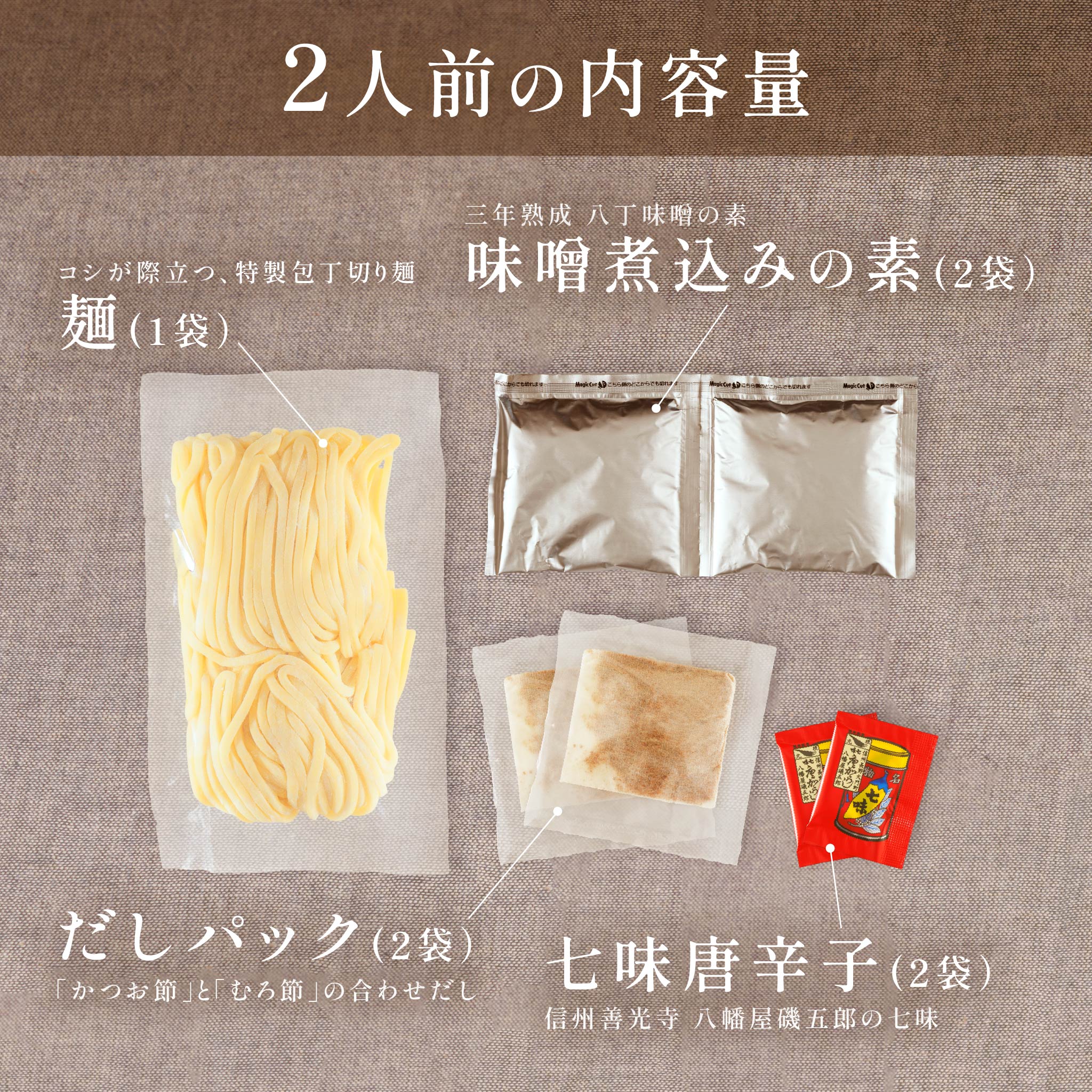 【初回限定】名古屋三大名物・お試しセット（送料無料）